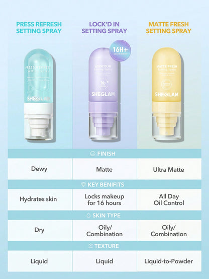 SHEGLAM Lock’d In Setting Spray (55ml) – Long Lasting Matte Finish